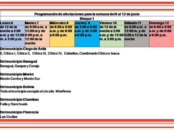 Afectaciones de electricidad previstas para la semana del 6 al 12 de junio en Ciego de Ávila