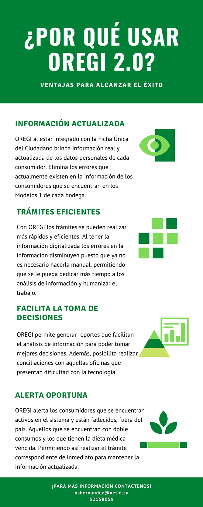 OREGI: sistema informático que desarrolló la División Territorial de la Empresa de Tecnologías de la Información para la Defensa (Xetid) en Ciego de Ávila